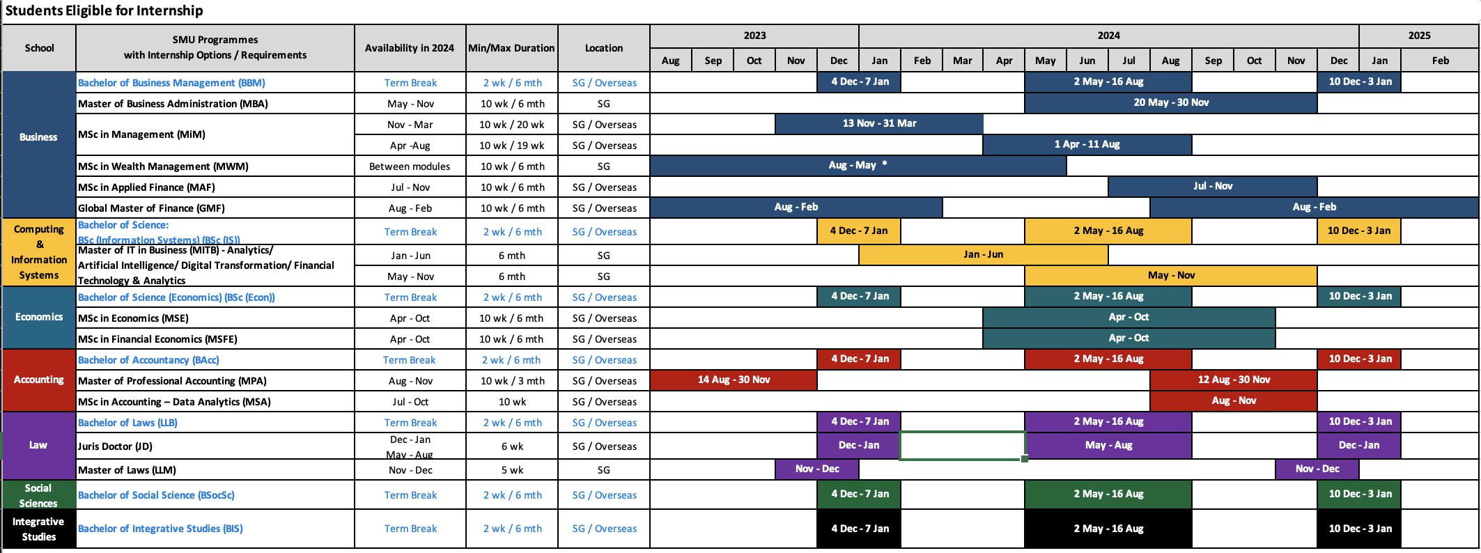 Internship Calendar